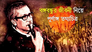 Essay on Bangabandhu and Bangladesh