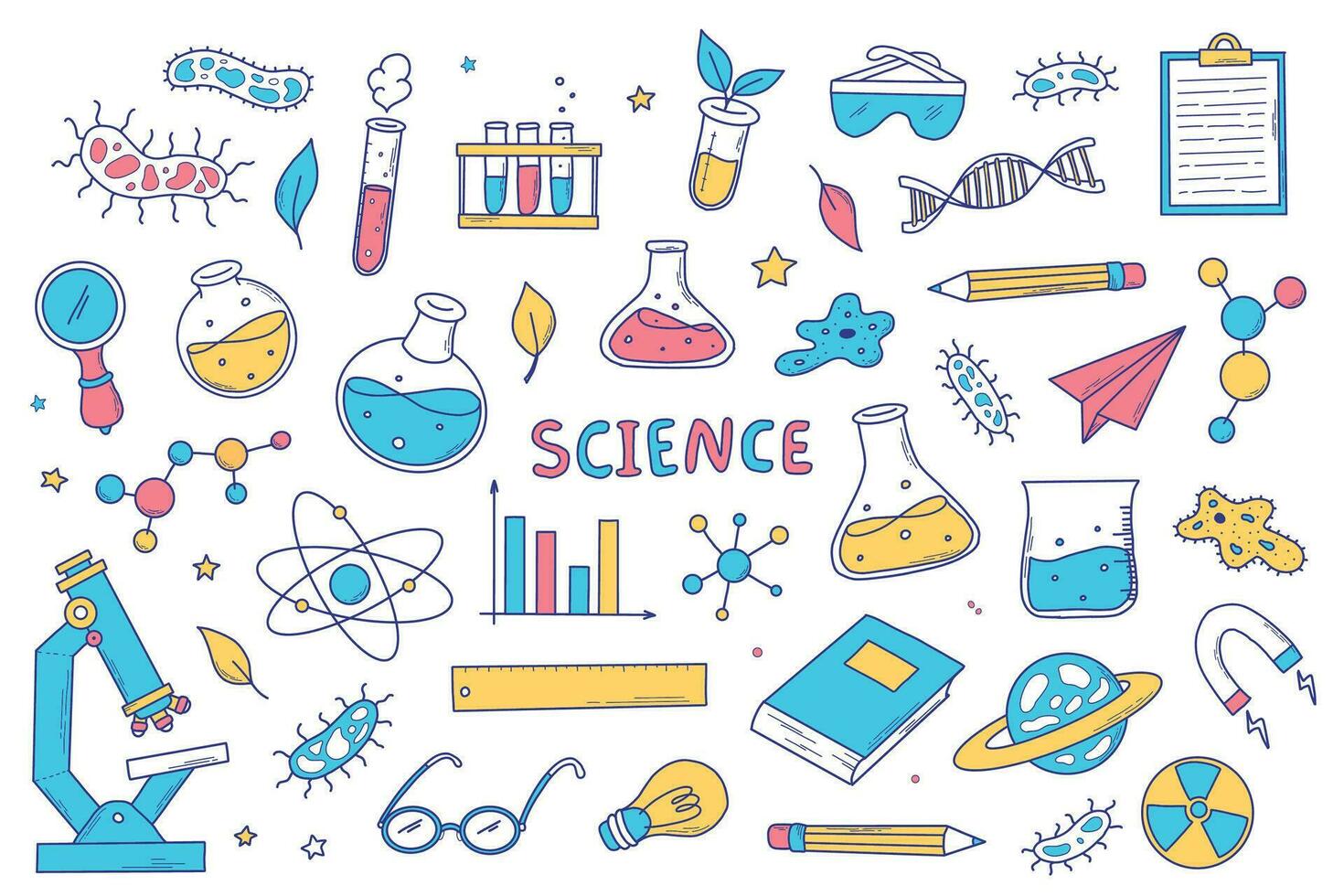 Essay on Science in Daily Life